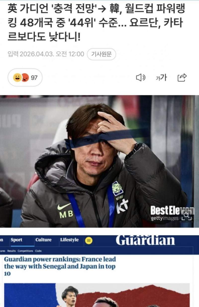 영국 가디언 '충격 전망' - 한국, 월드컵 파워랭킹 48개국 중 '44위' 수준..