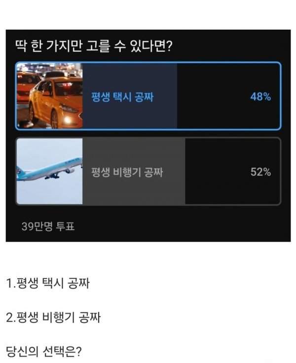 반반으로 갈린다는 평생 공짜 이동수단