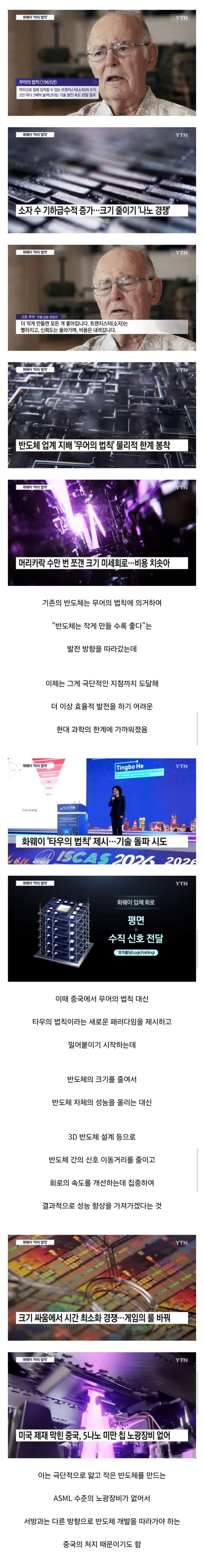 반도체의 새로운 패러다임을 제시하려는 중국 근황.jpg