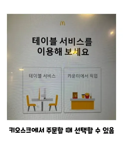실제로 잘 이용하지 않는 멕도날드 서비스