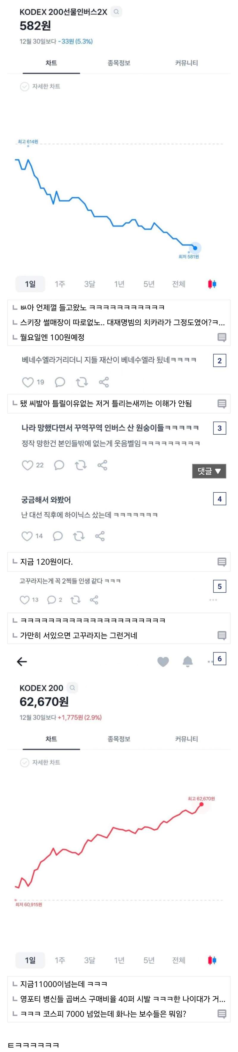 극우들 눈물: 