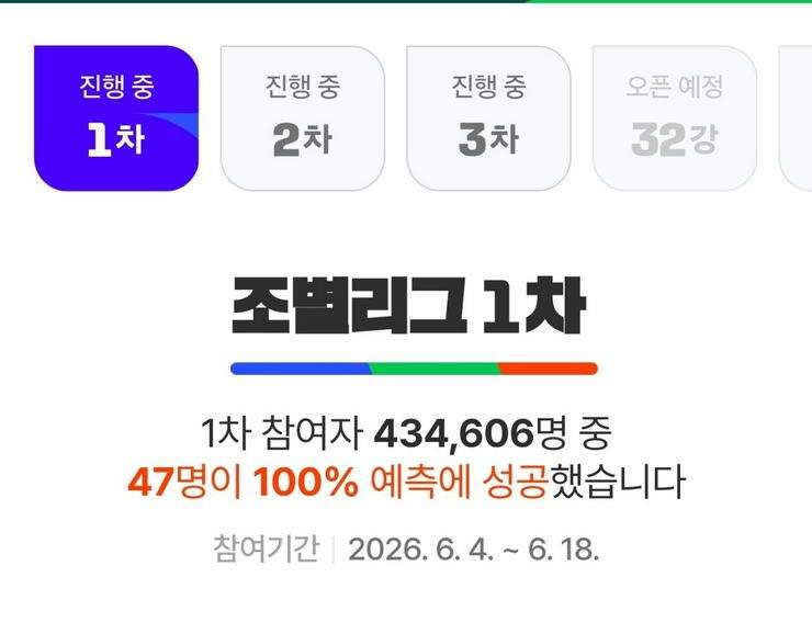 네이버 월드컵 승부예측 멸망, 이토의 승부예측 최근 결과.jpg