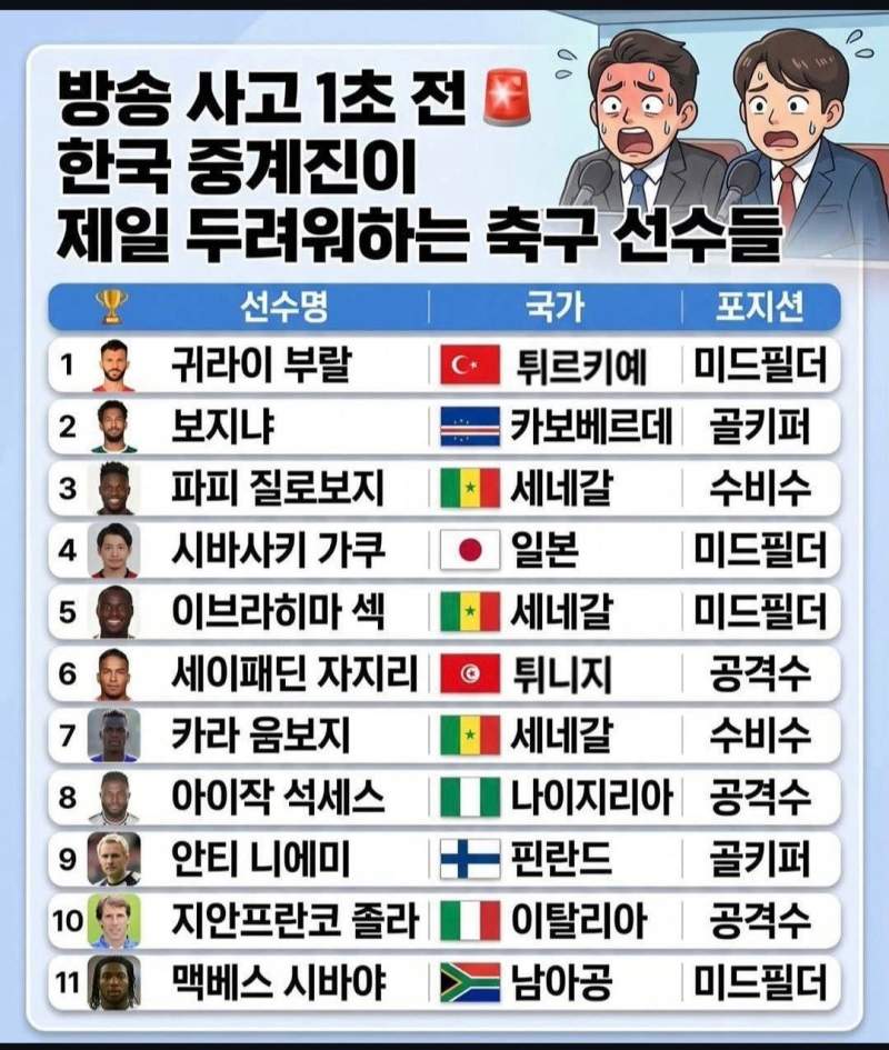 축구아나운서가 극한의 작업인 이유