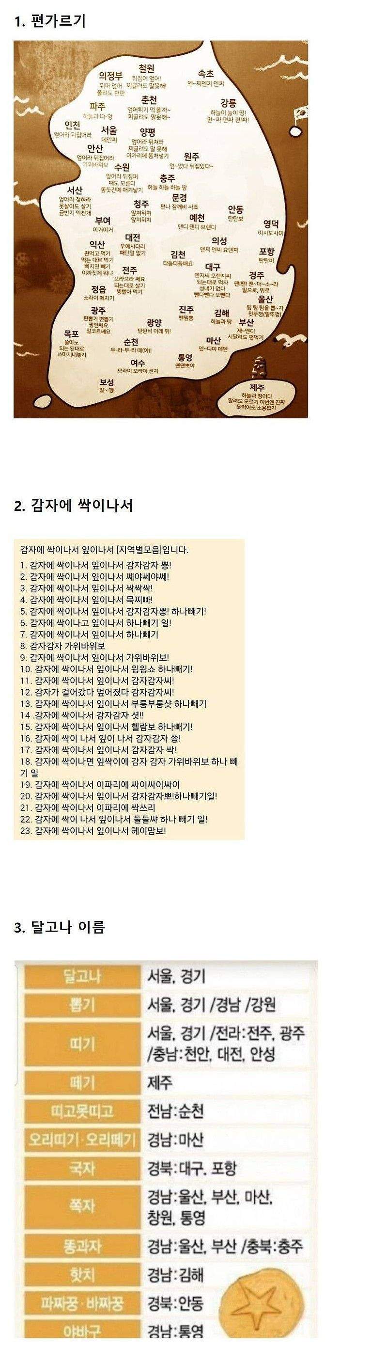 지역별 이름이 달랐던 놀이문화